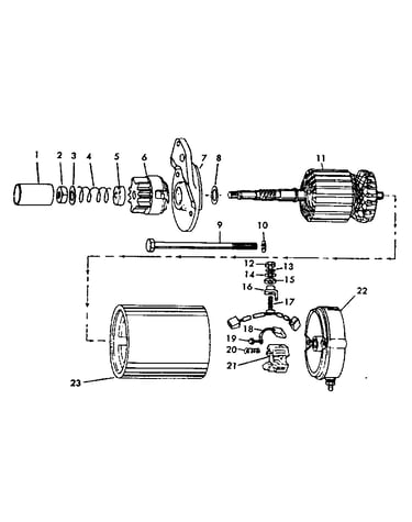 Starter parts group
