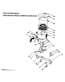 Fuel system group