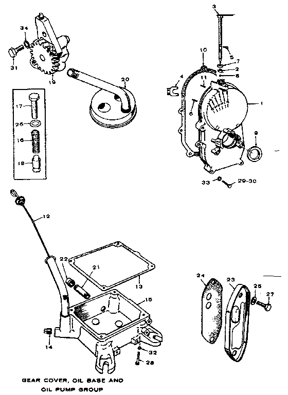 Gear cover, oil base and oil pump group