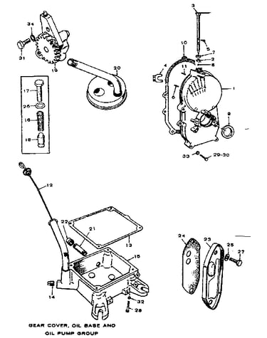 Gear cover, oil base and oil pump group