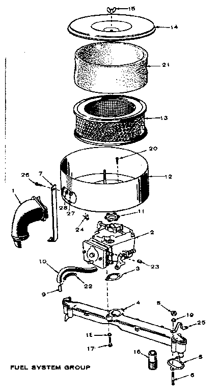 Fuel system group