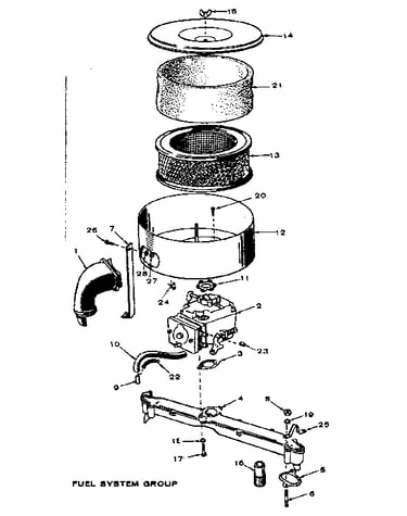 Fuel system group