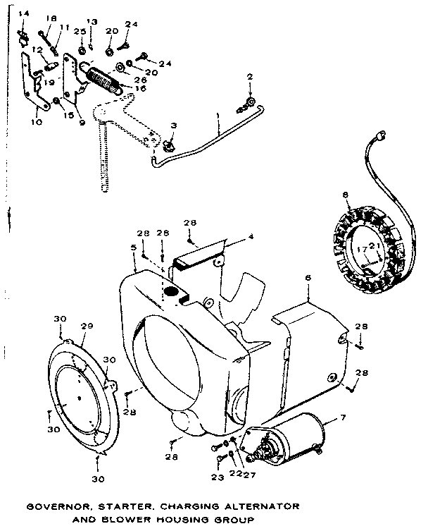 Governor, starter, charging alternator & blower housing grp.