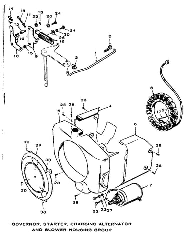 Governor, starter, charging alternator & blower housing grp.