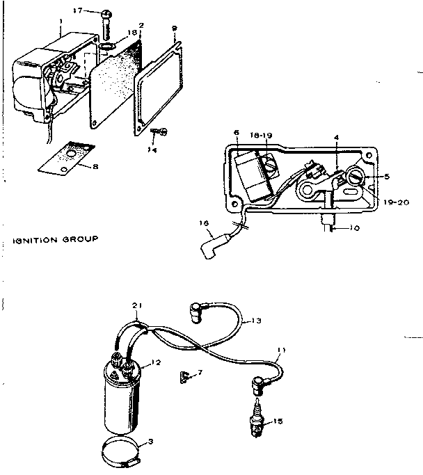 Ignition group