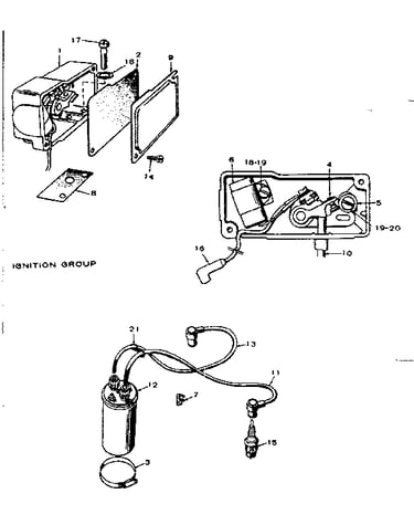 Ignition group