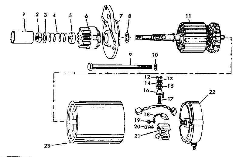 Starter parts group