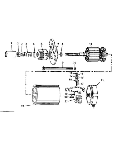 Starter parts group