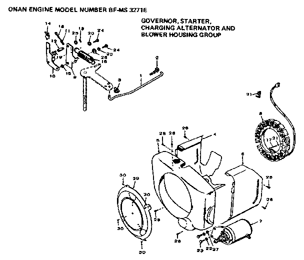 Governor, starter, charging alternator & blower housing grp.