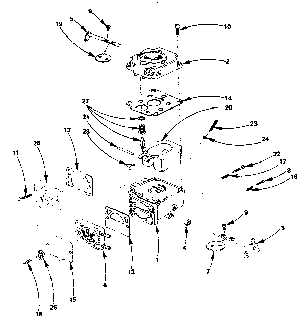Carburetor group