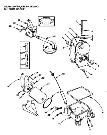 Gear cover, oil base and oil pump group