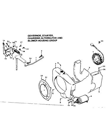 Governor, starter charging alternator & blower housing grp.