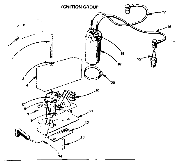 Ignition group
