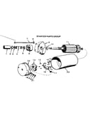 Starter parts group