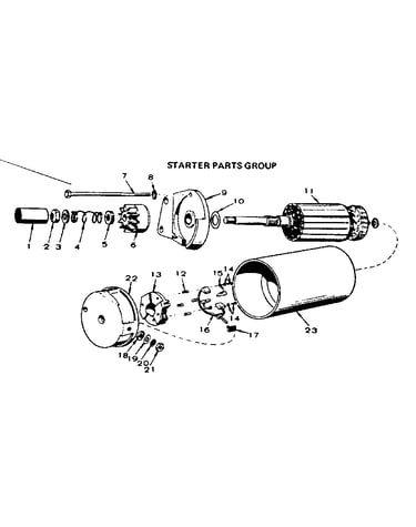 Starter parts group