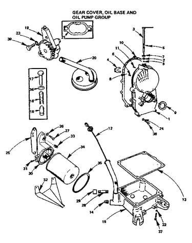 Gear cover, oil base and oil pump group