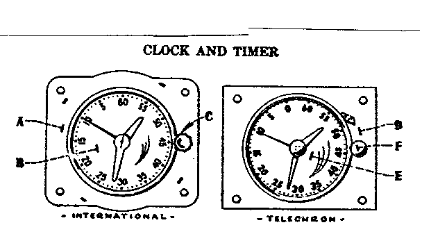 Clock and timer