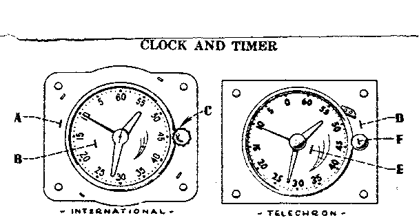 CLOCK AND TIMER