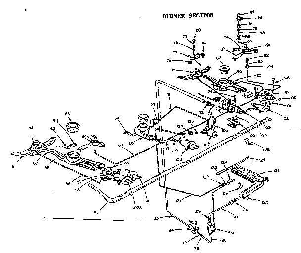 Burner section