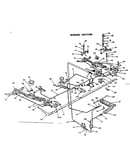 Burner section