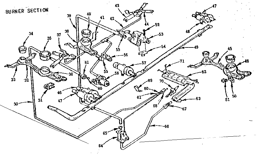 BURNER SECTION