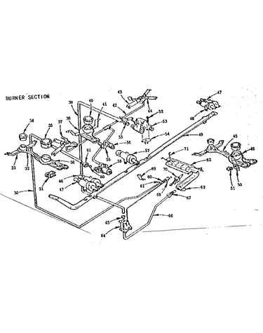Burner section