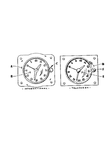 Clock and timer