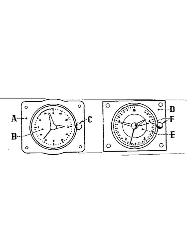 Clock and timer