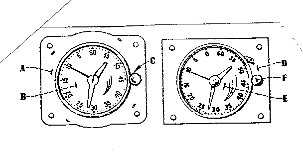 Clock and timer