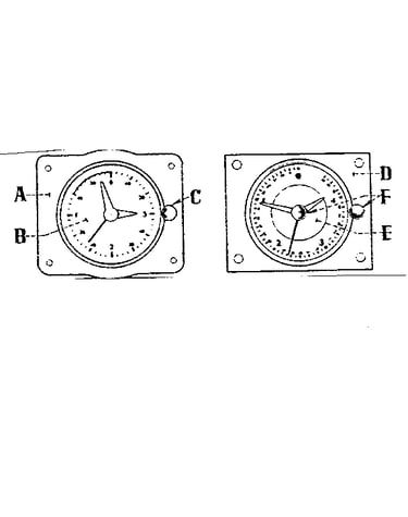 Clock and timer