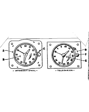 Clock and timer