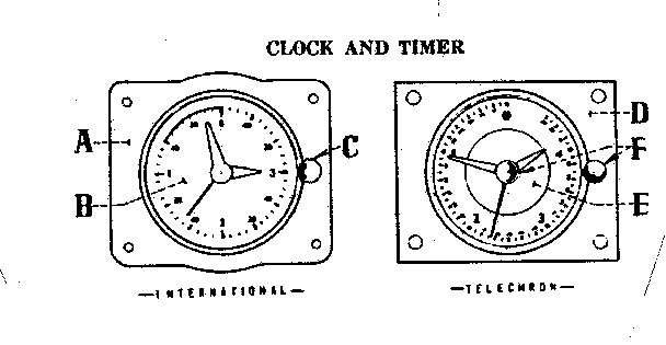 CLOCK AND TIMER