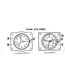Clock and timer