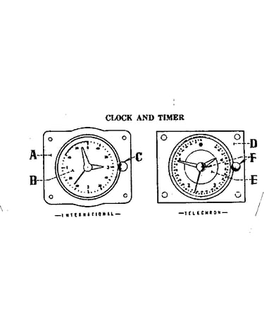 Clock and timer