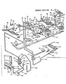 Burner section