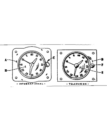 Clock and timer