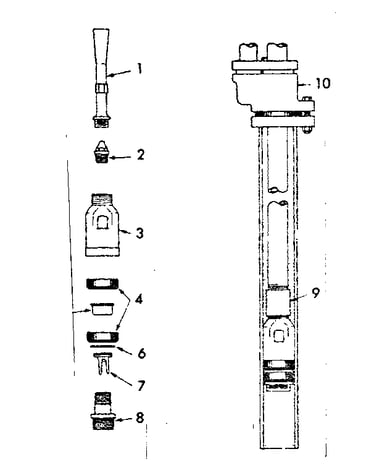 Single pipe jets