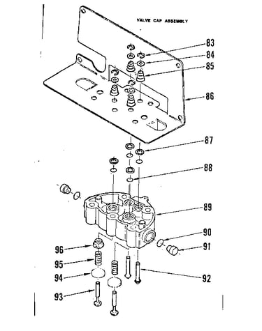 Valve cap assembly