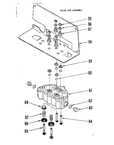 Valve cap assembly
