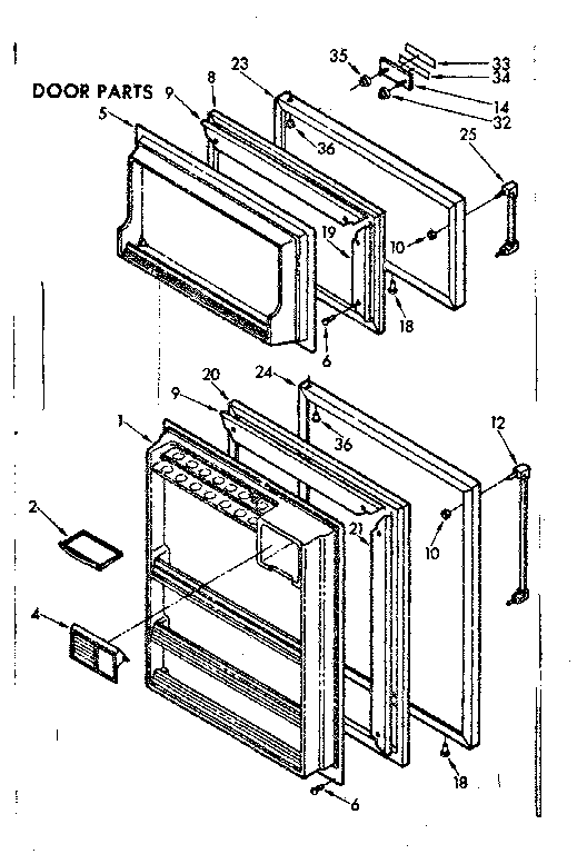 Door