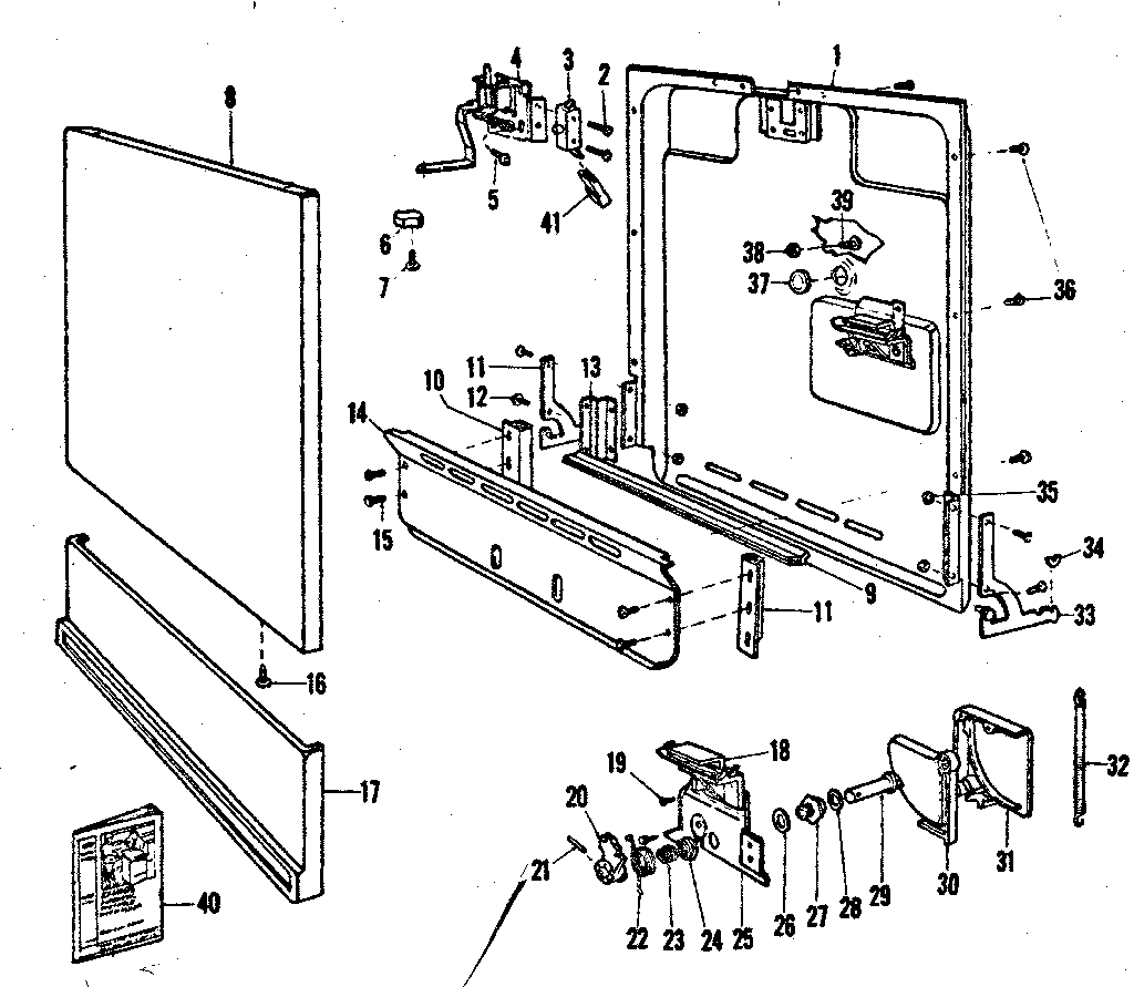 Door & access panel details