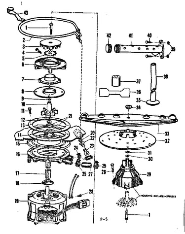Motor, heater, and spray arm