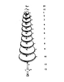 Gears