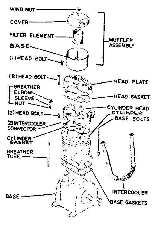 Cylinder, head, muffler, tubing, and connections