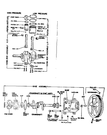 Base assembly