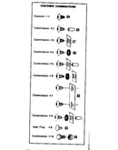 Fastener combinations