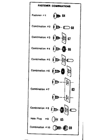 Fastener combinations
