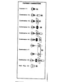 Fastener combinations
