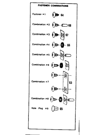 Fastener combinations