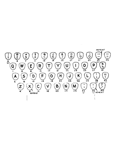 Key action chart